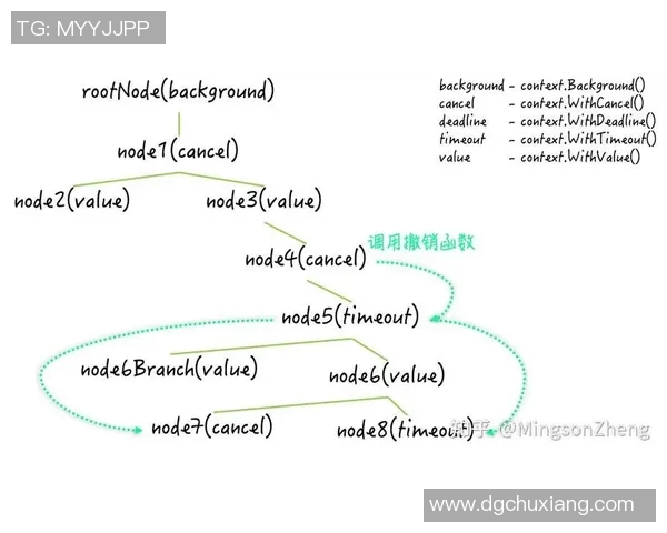 深度分析深圳网球队反击战术的独特魅力与实战应用